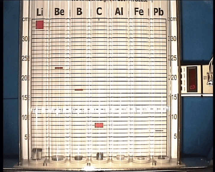 spintronics technology