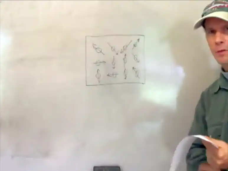 video about where gravity comes from part three